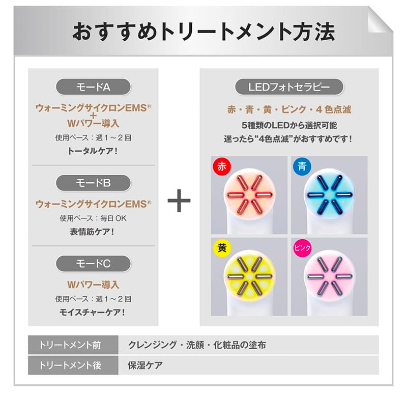 LIFTUNE（リフチューン）本体セット | タカチホメディカルショップ