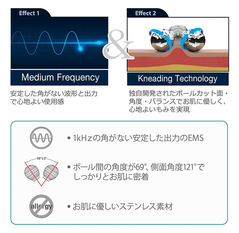 V-ROLL 本体セット | タカチホメディカルショップ