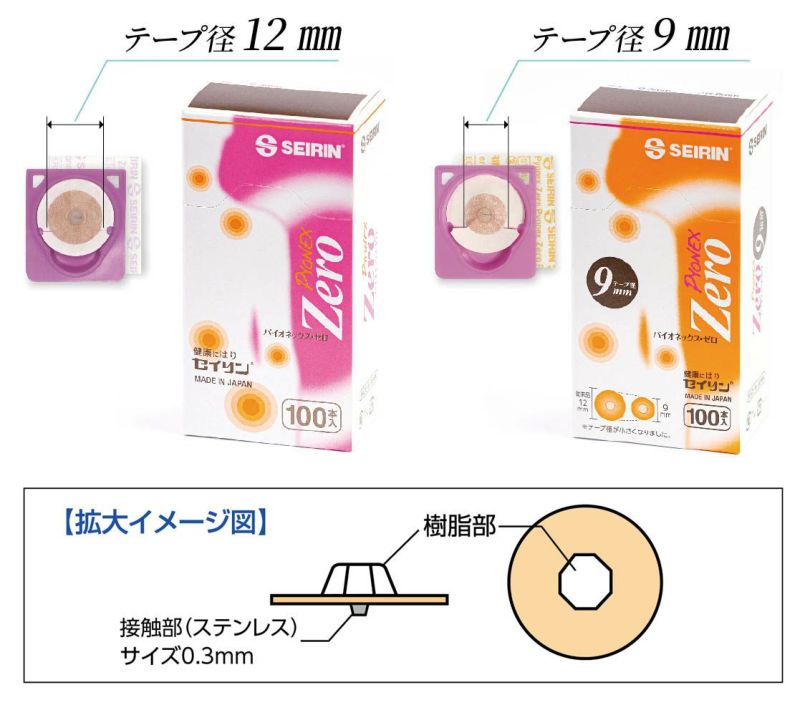 セイリン テープ付接触器 PY-Zero（旧：パイオネックスゼロ）（100本入） | タカチホメディカルショップ