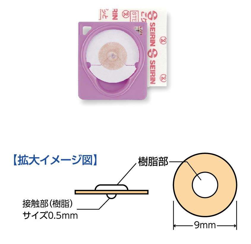 こりすぽっと_image