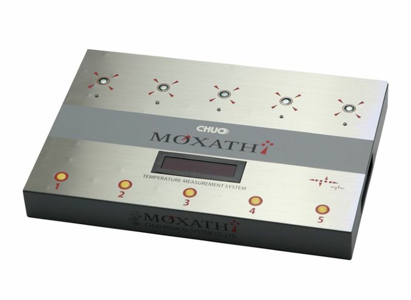 MOXATH（モクサス）もぐさ燃焼解析システム