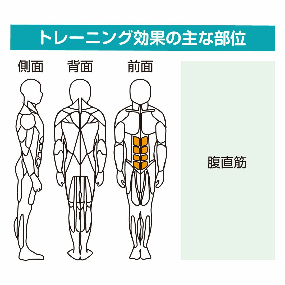 起き上り訓 GK-007