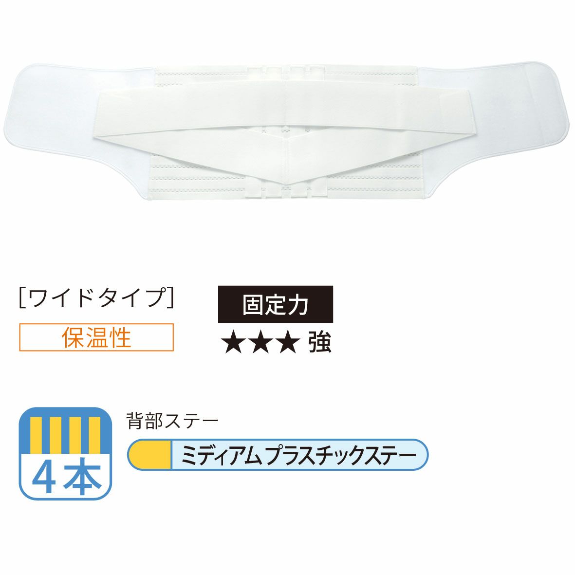 サクロワイド・EX