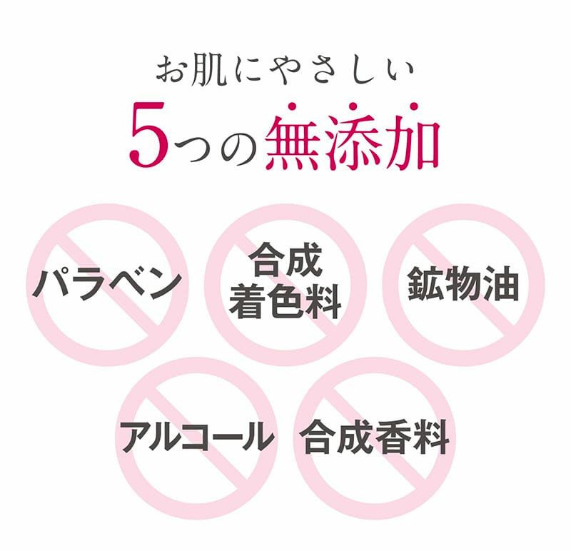 イトーフェイスモイスチャーゲル解説