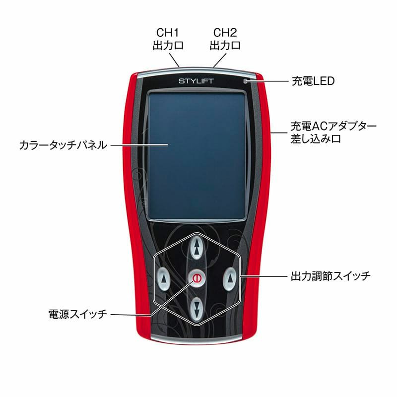 スタイリフト解説